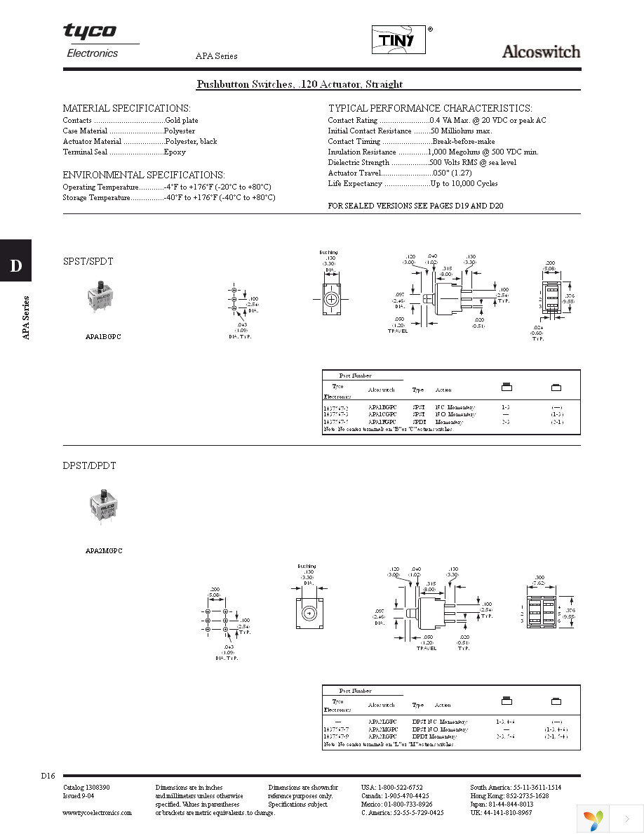 MPA103C Page 1