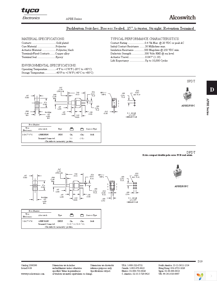 MPA103C Page 4