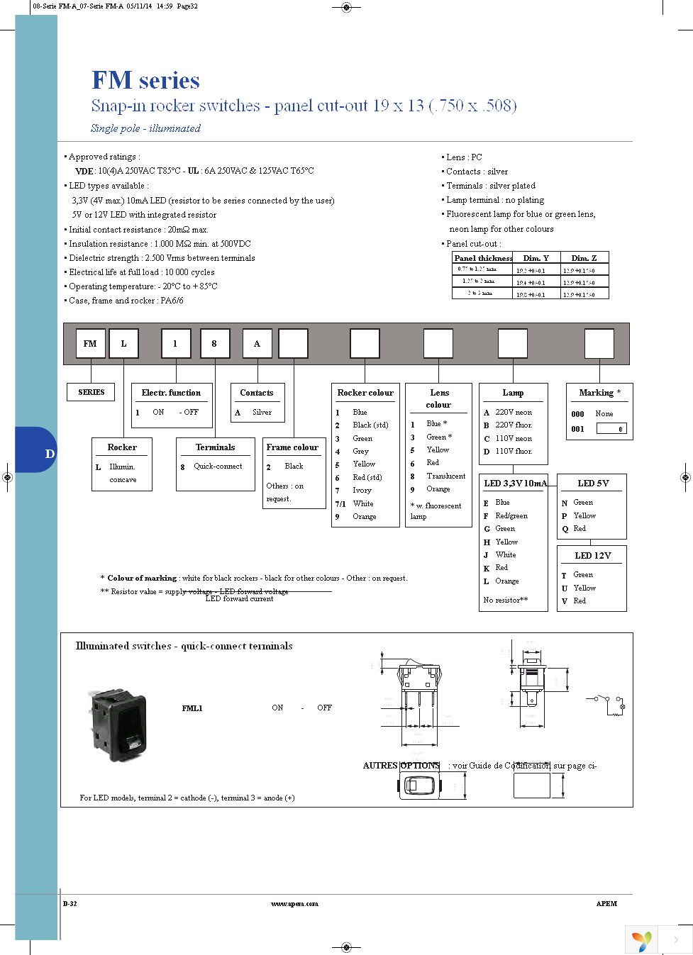 FMC18A2200005 Page 3