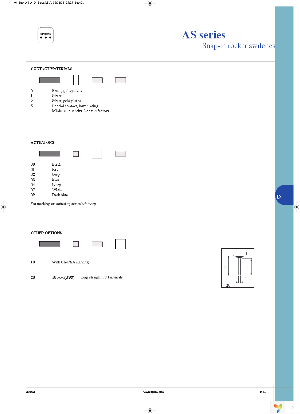 AS36S010010 Page 3