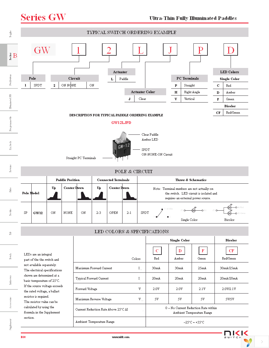 GW12LJPF Page 3