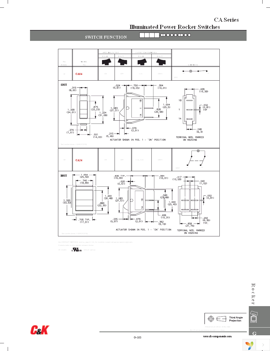 CA04J137207PQ Page 2