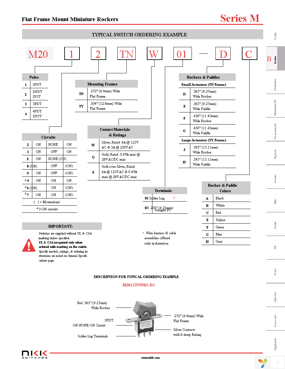 M2042TNW01-DA Page 3