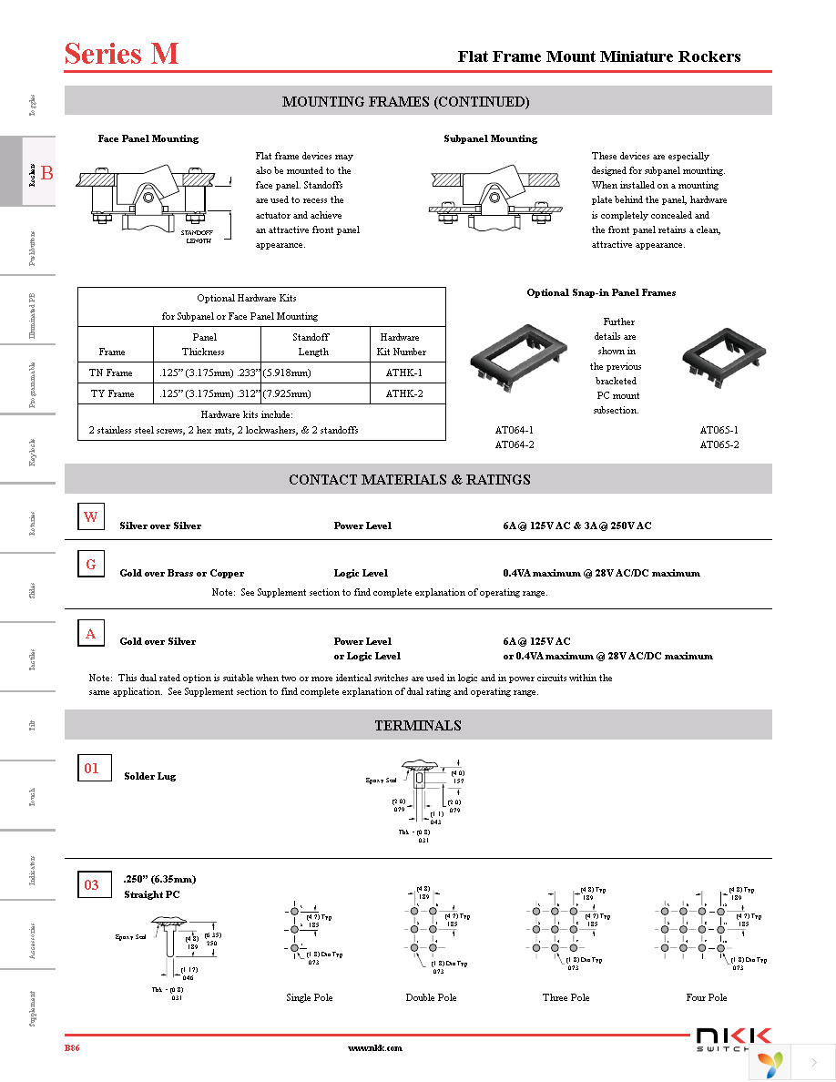 M2042TNW01-DA Page 6