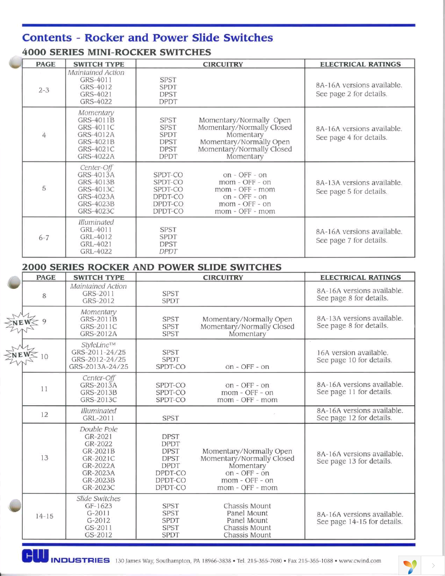 GRS-2013A-2000 Page 3