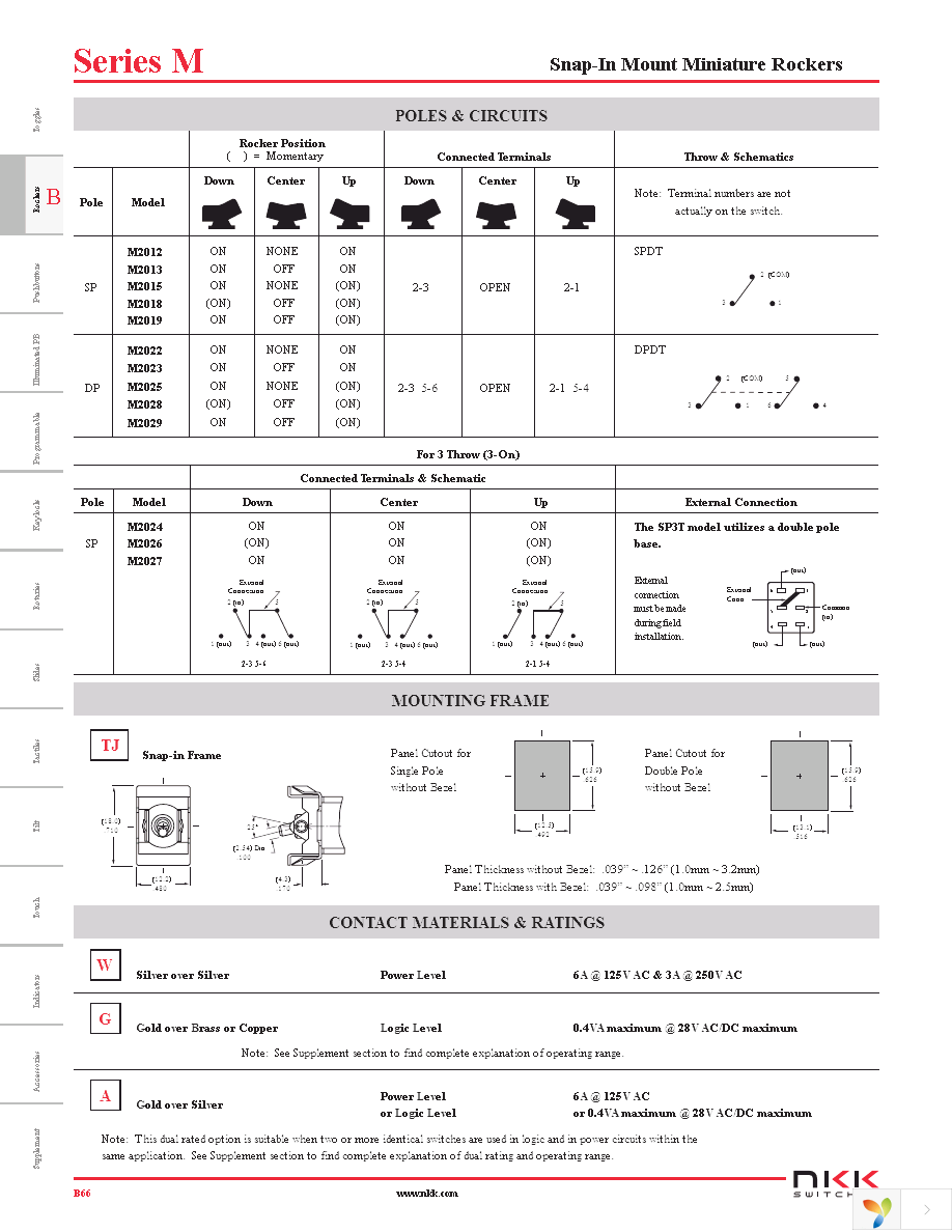 M2018TJW01-GA-1A Page 5