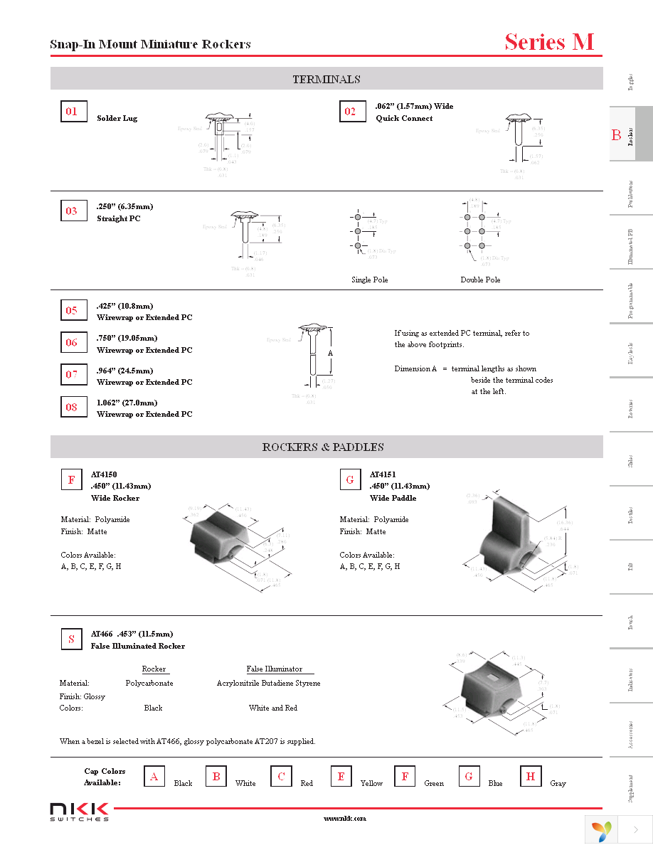 M2018TJW01-GA-1A Page 6