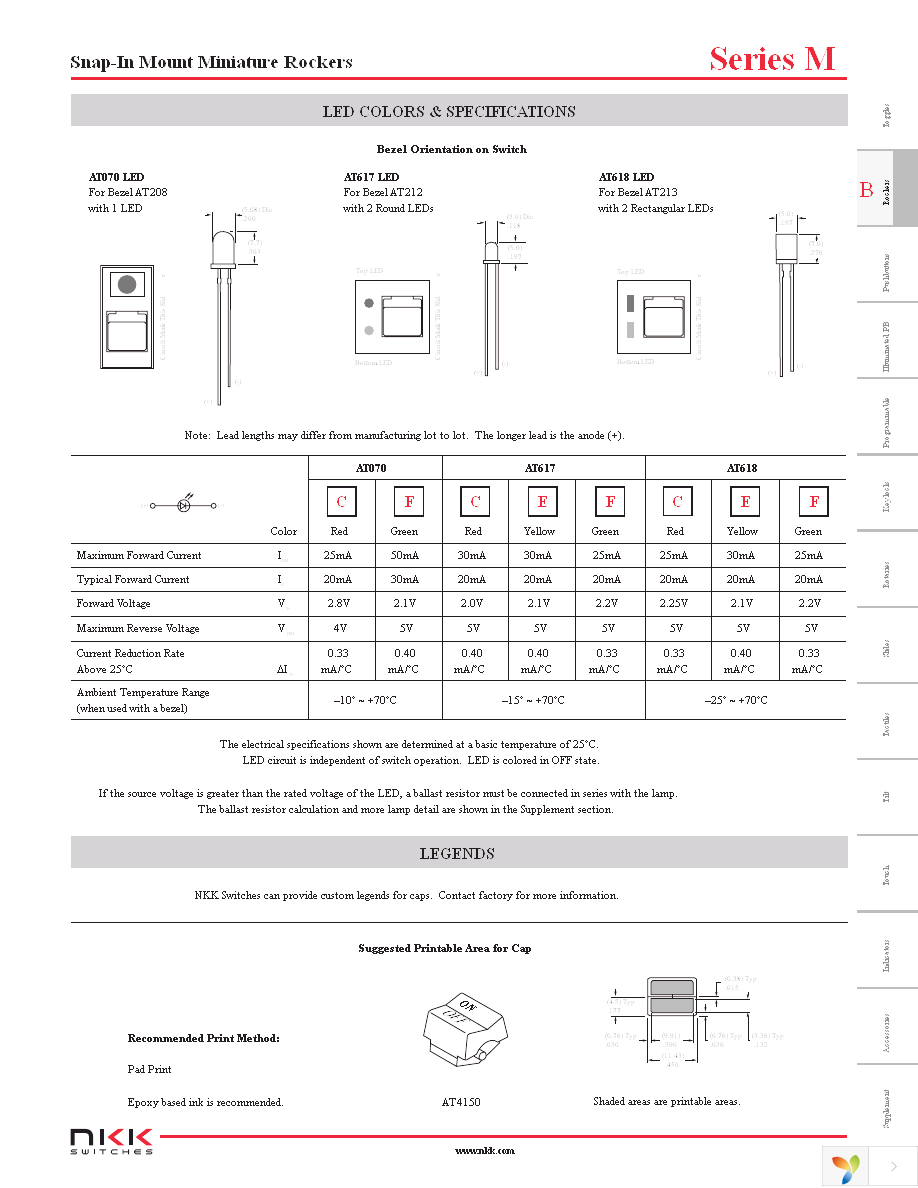 M2018TJW01-GA-1A Page 8