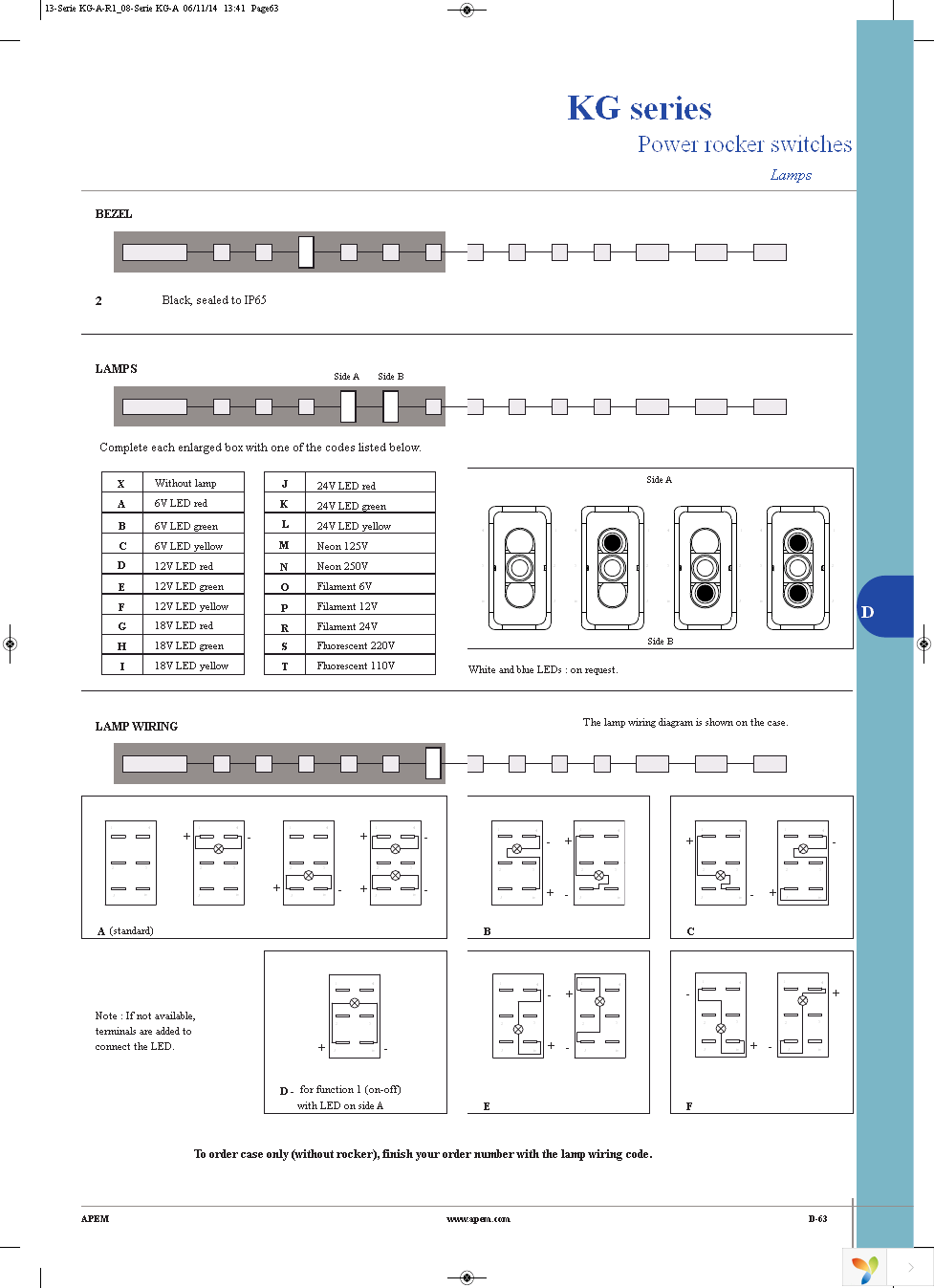 KG412A2XTA26X3 Page 3