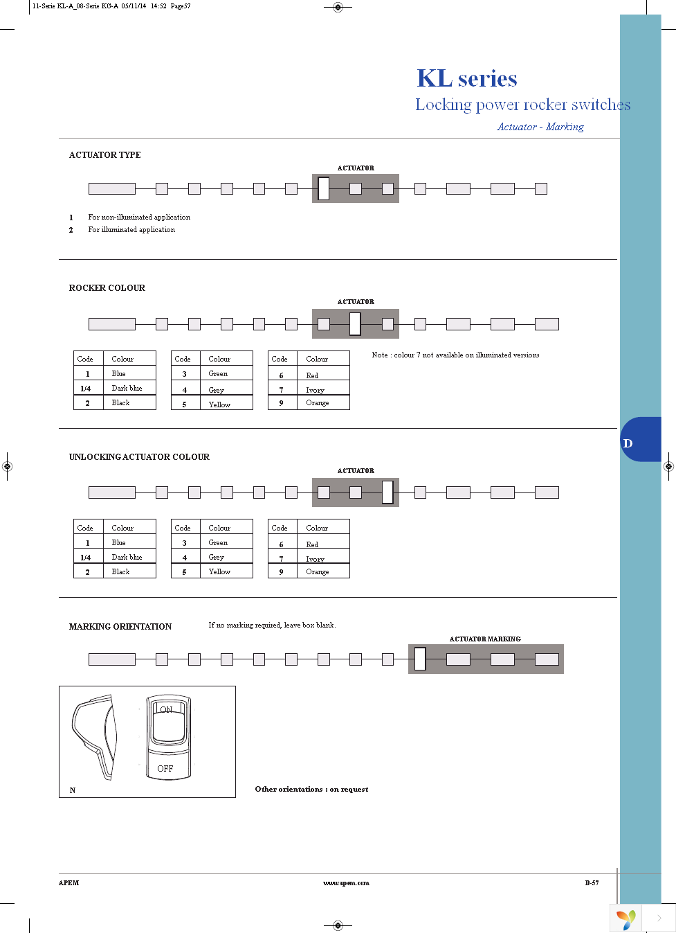 KL462AKXA125 Page 8