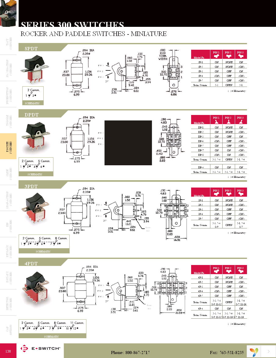 300SP3R1BLKM1QE Page 2