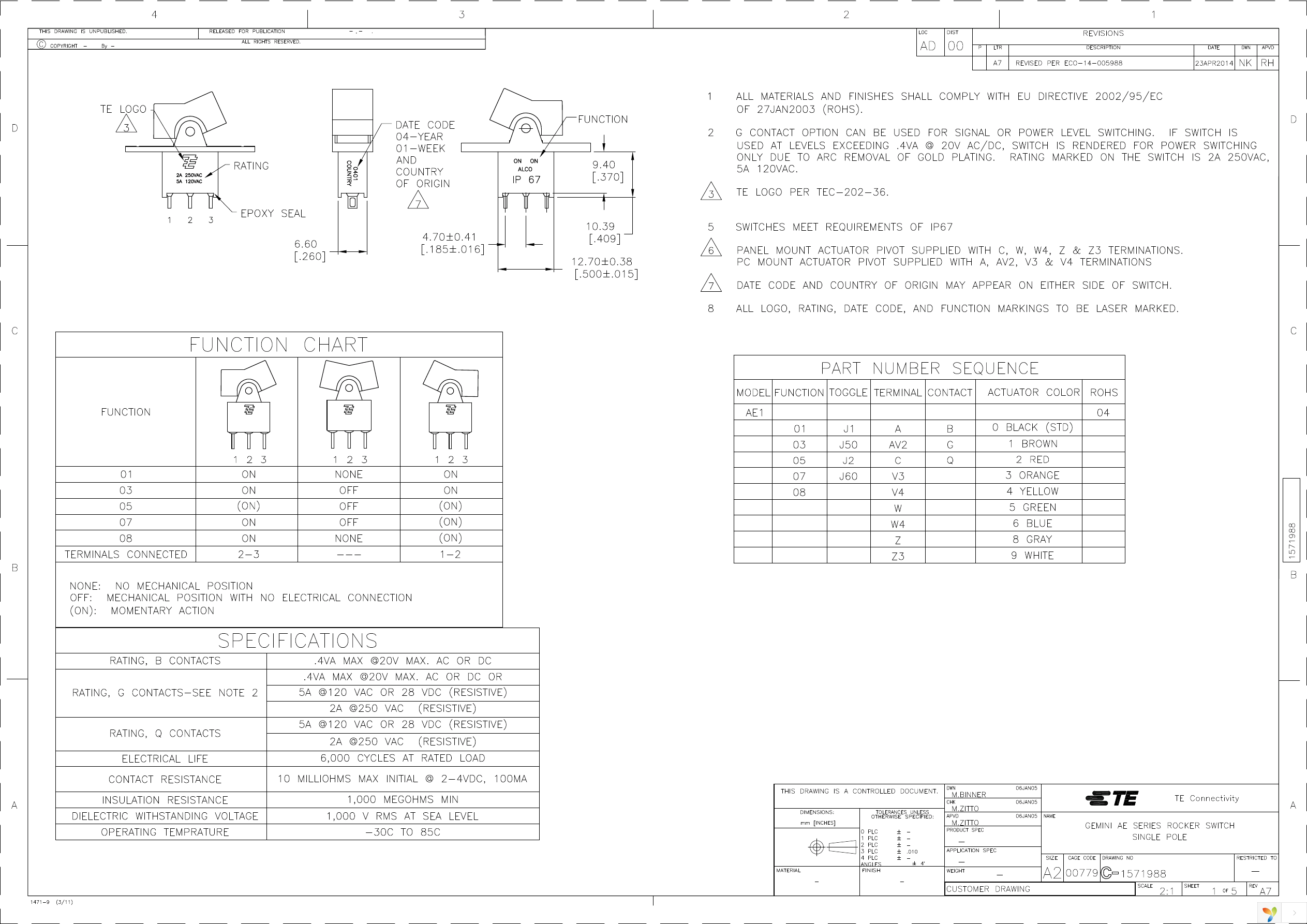 1571988-1 Page 1