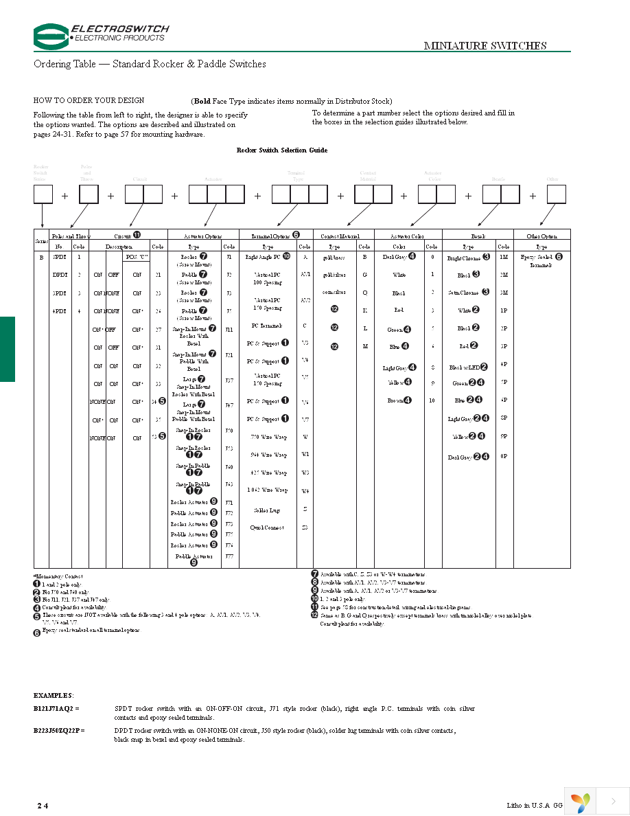 B123J11ZQ22M Page 1