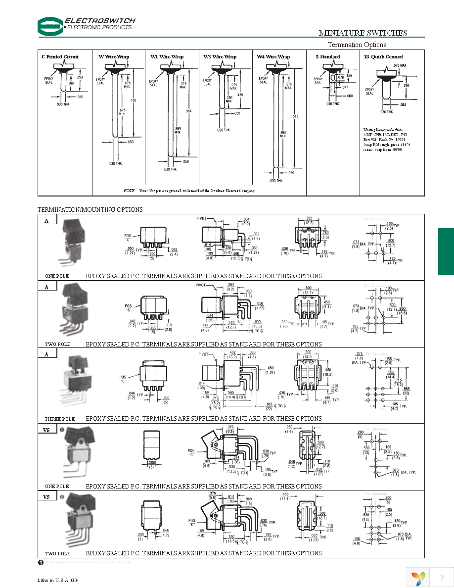 B123J11ZQ22M Page 6