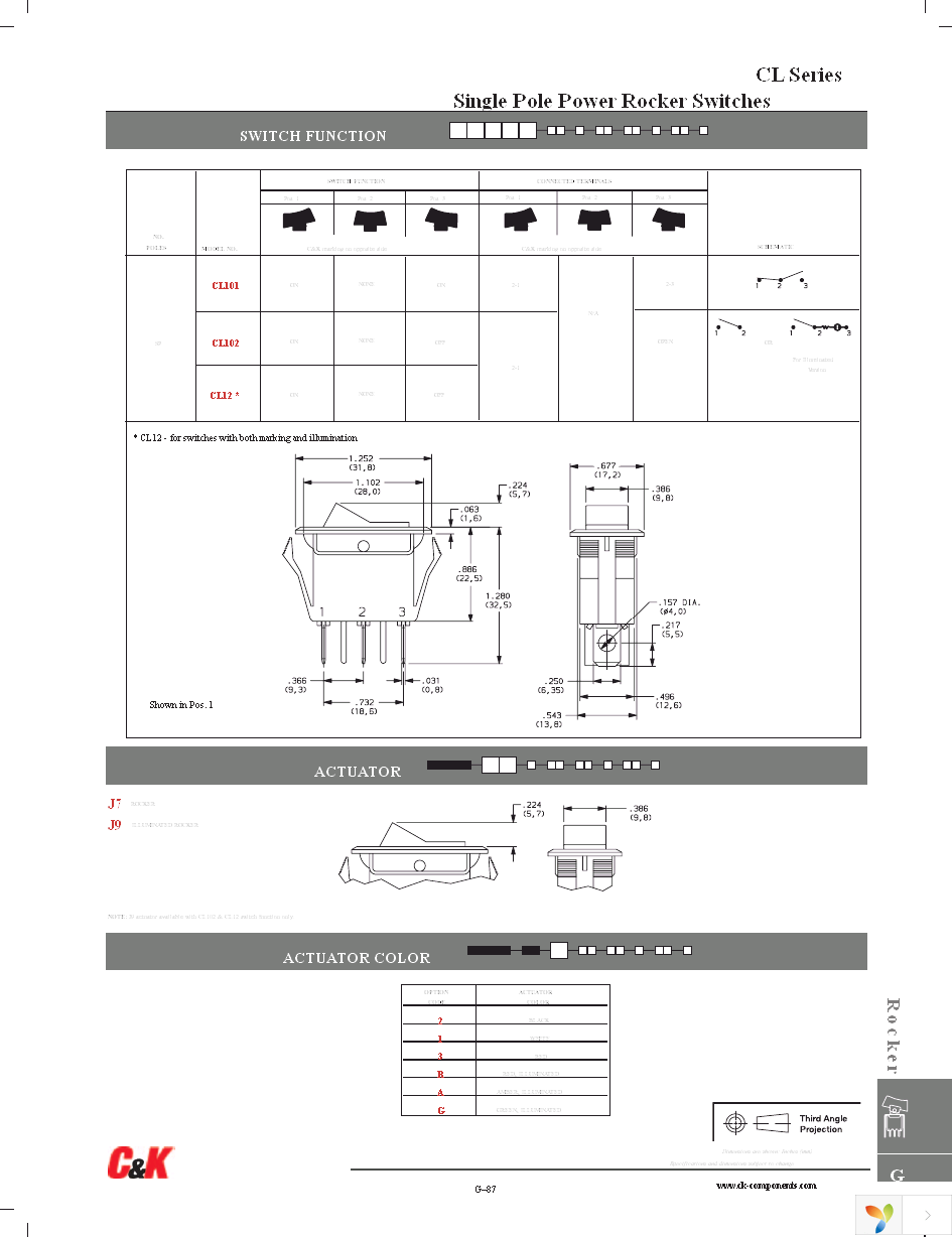 CL102J9RS205QA7 Page 2