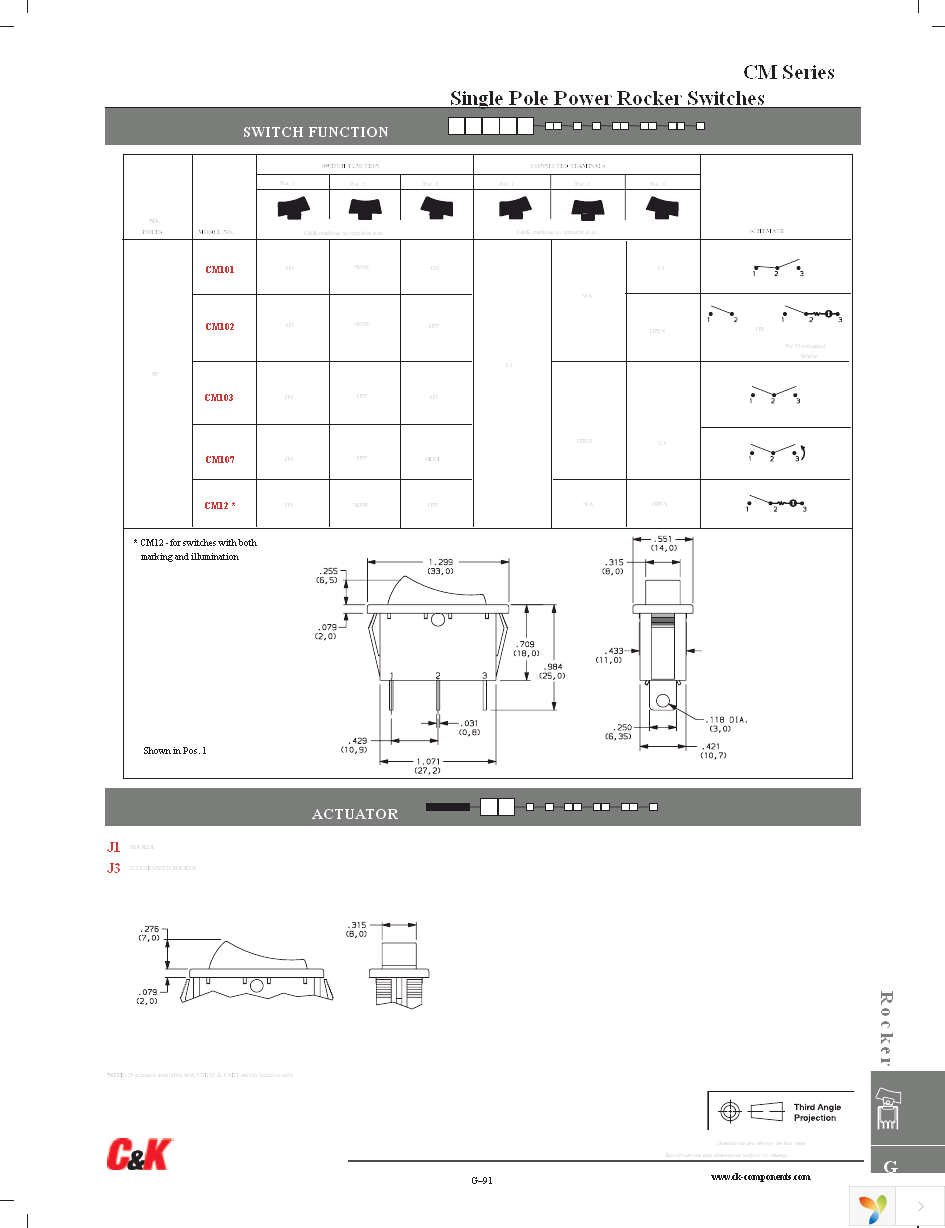 CM107J12S205QA Page 2