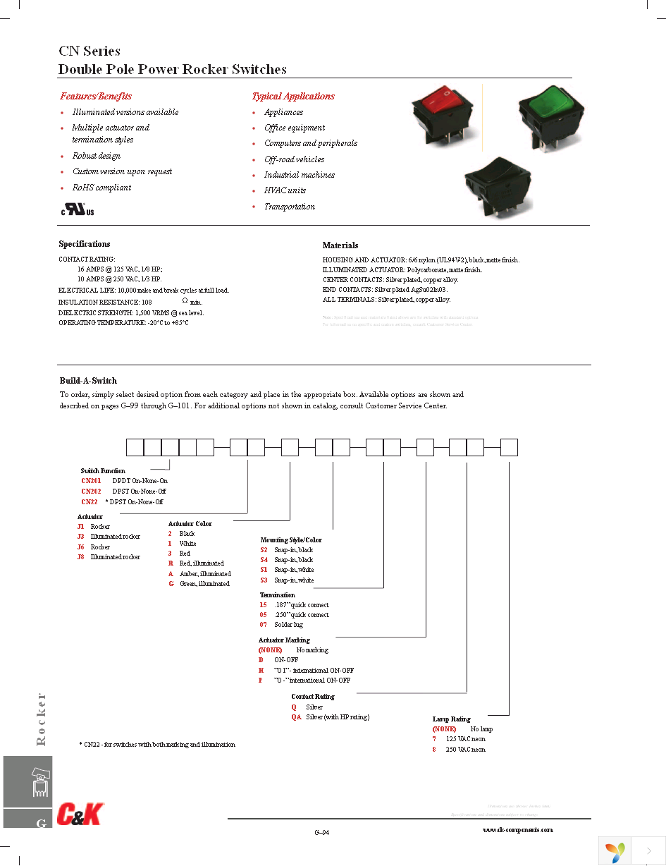 CN201J12S215Q Page 1