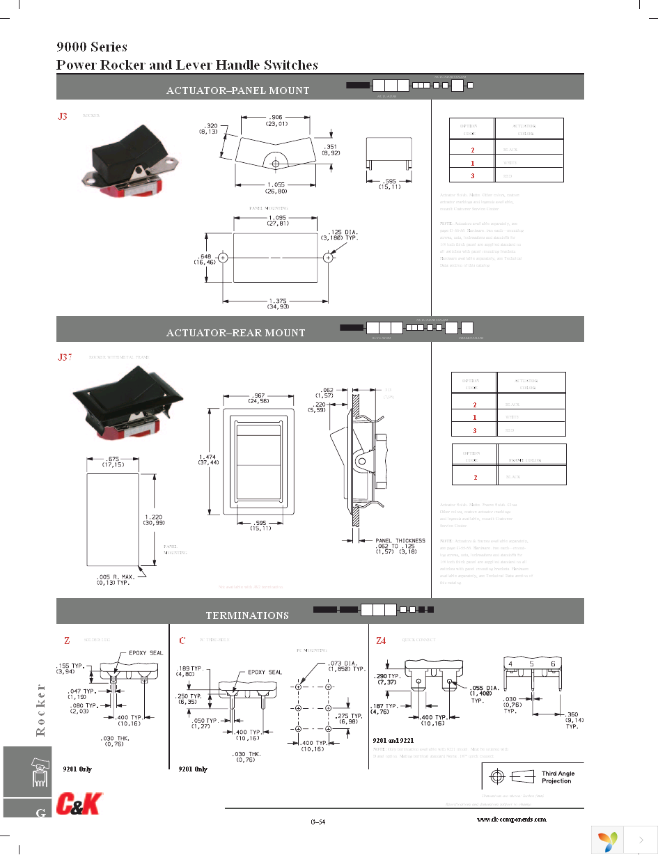 9201J1AV2QE2 Page 3