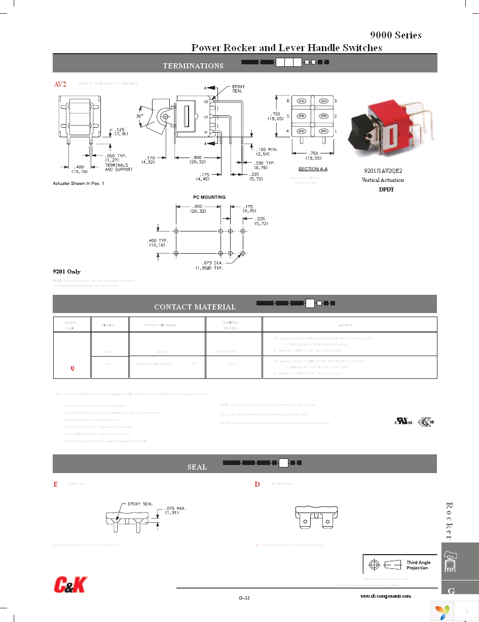 9201J1AV2QE2 Page 4