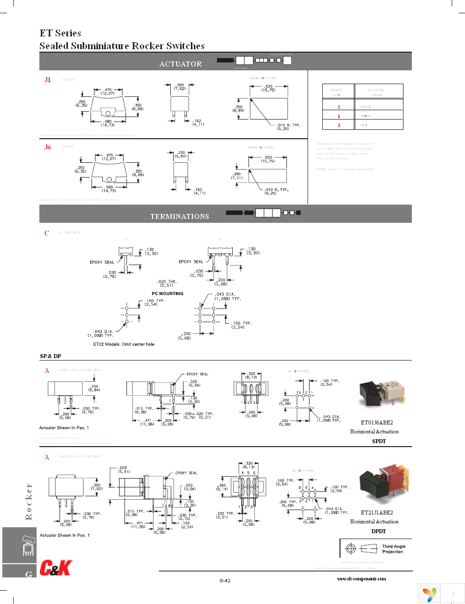 ET01J6ABE2 Page 3