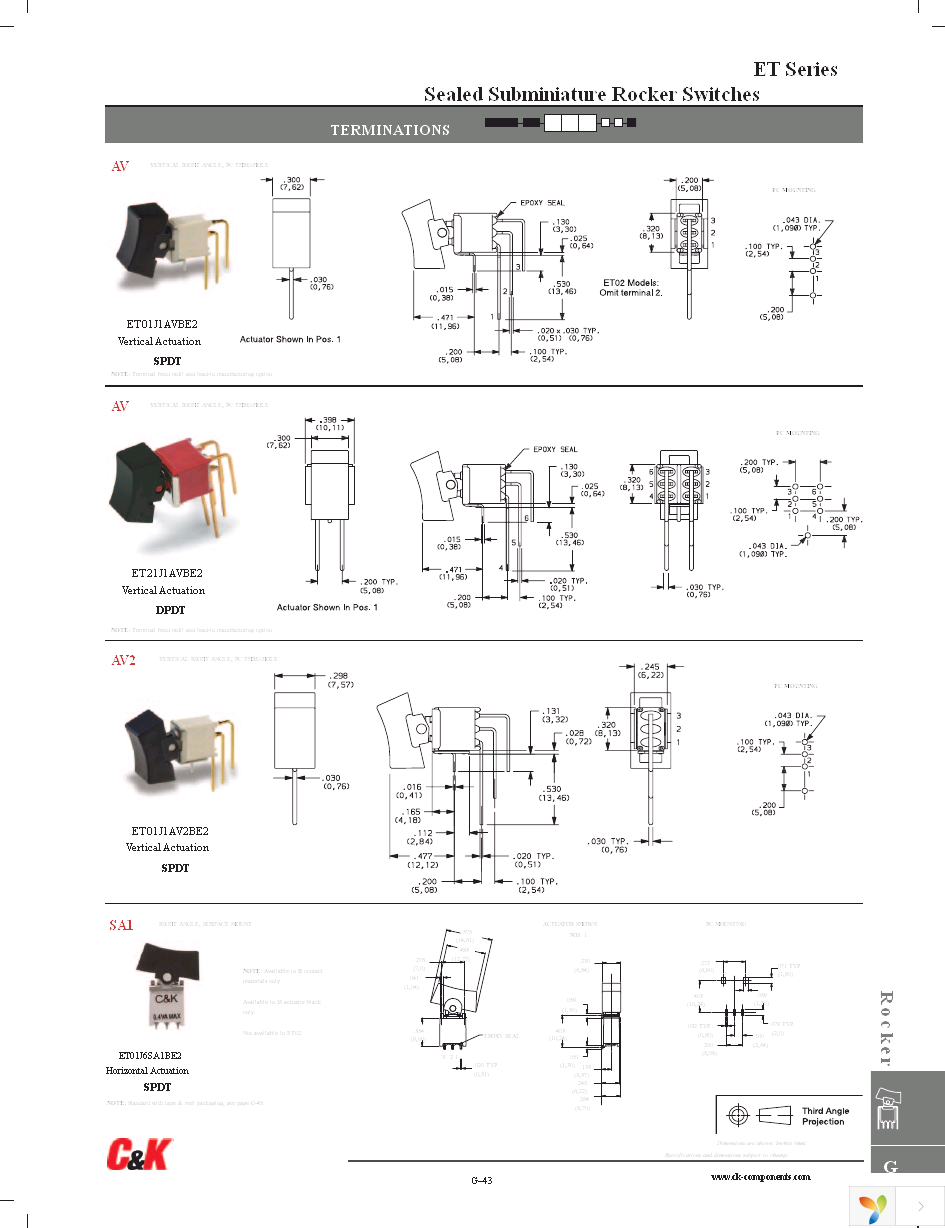 ET01J6ABE2 Page 4