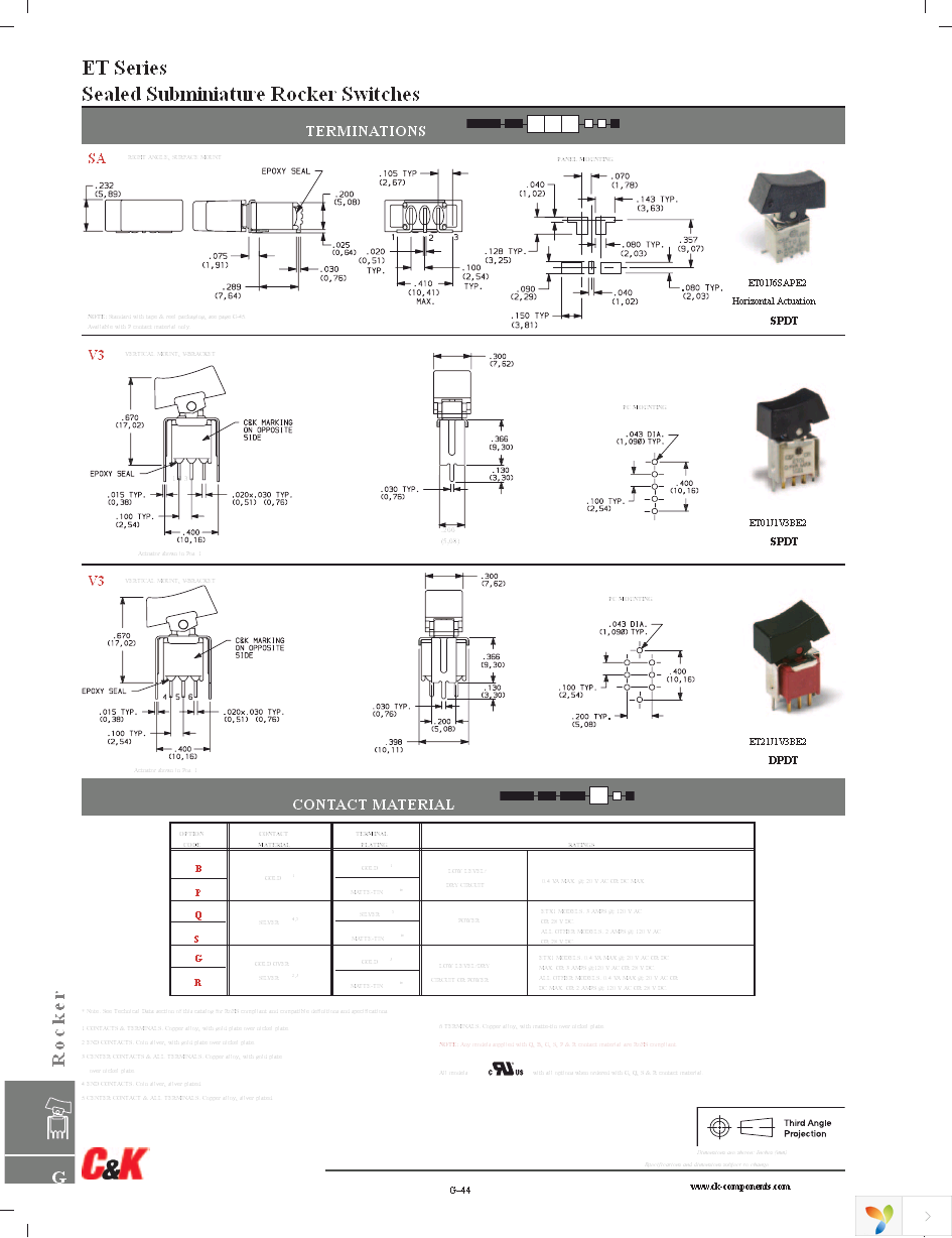 ET01J6ABE2 Page 5