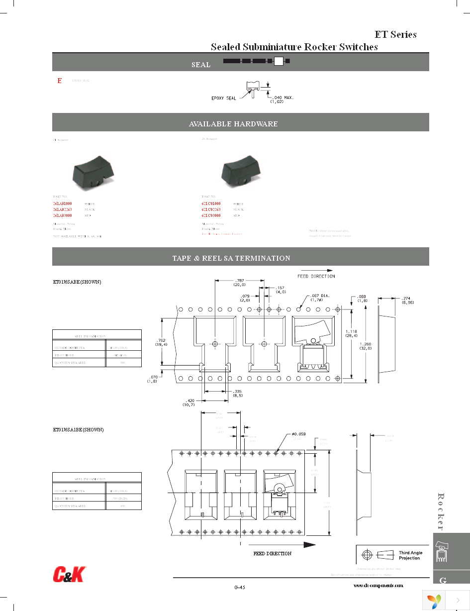 ET01J6ABE2 Page 6