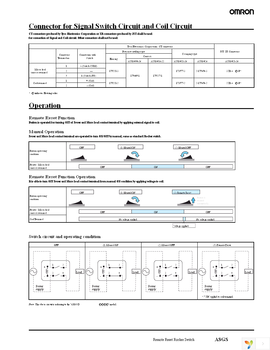 A8GS-S1105 Page 3