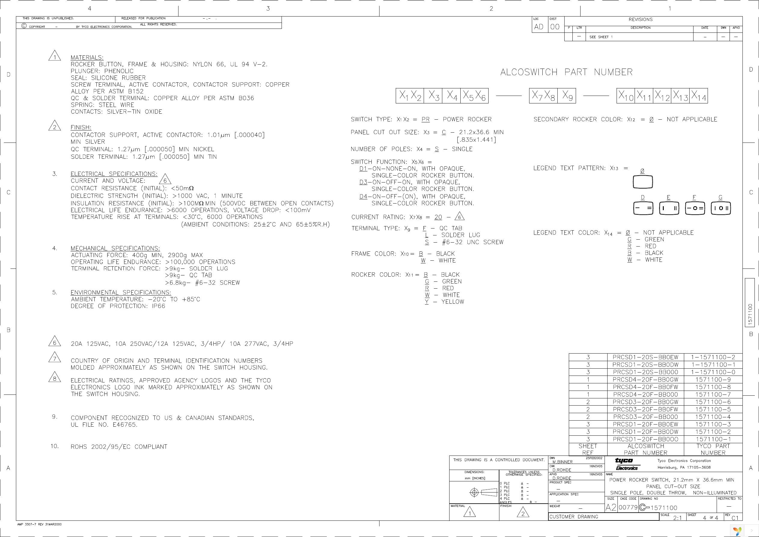 1571100-2 Page 4