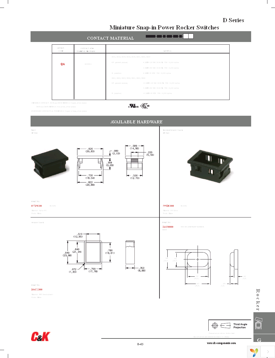 D501J12S215PQA Page 5