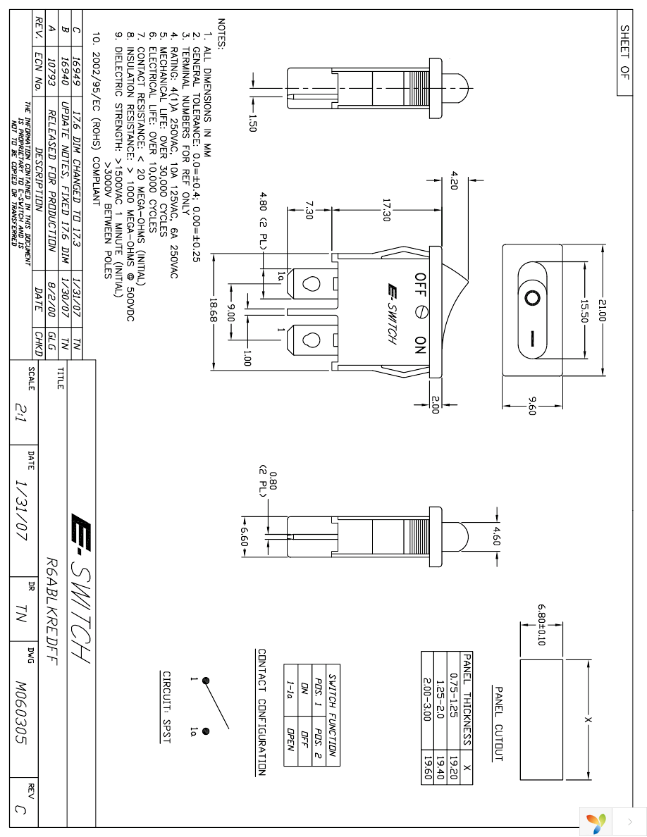 R6ABLKREDFF Page 1