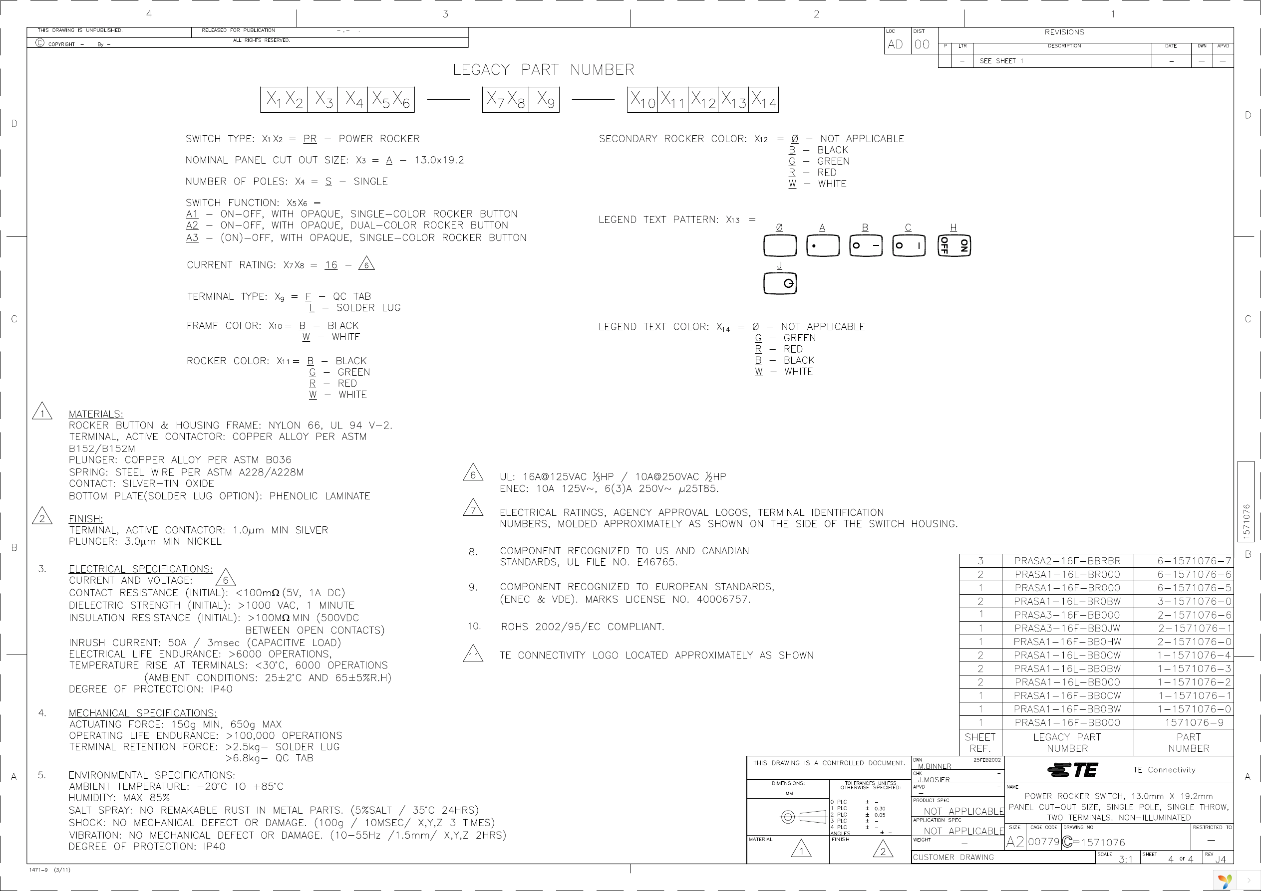 PRASA3-16F-BB0JW Page 4