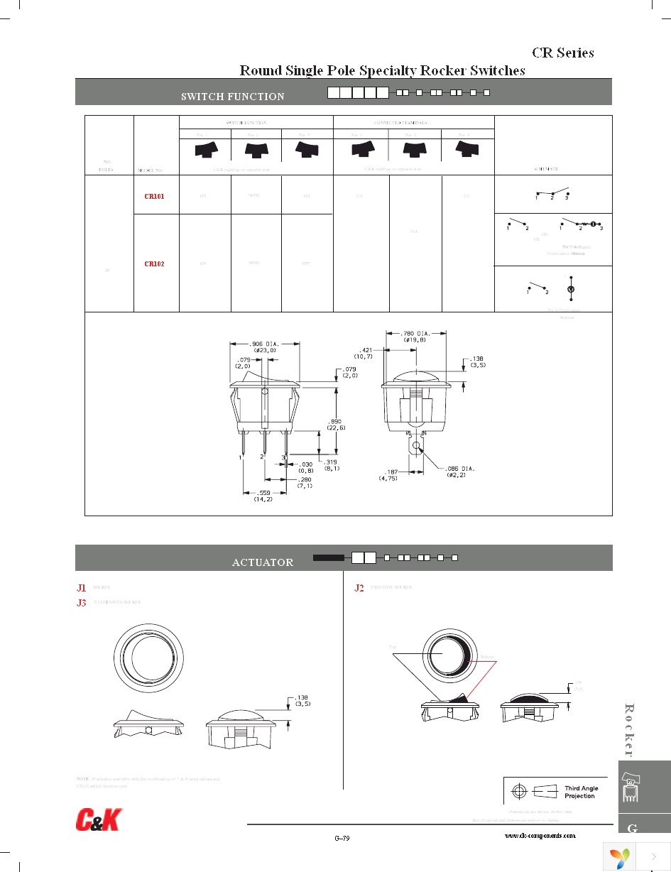 CR102J22S215QF Page 2