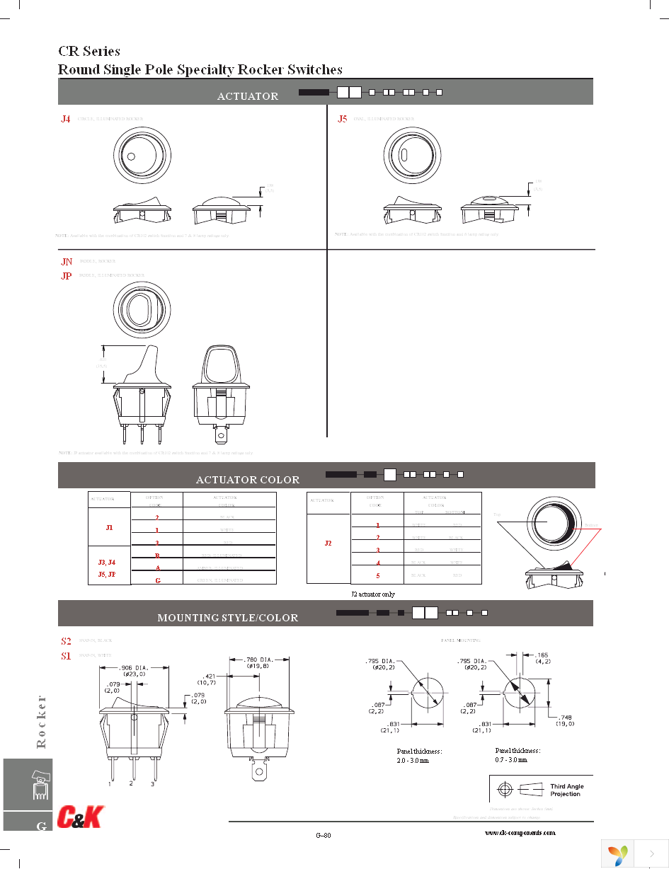 CR102J22S215QF Page 3