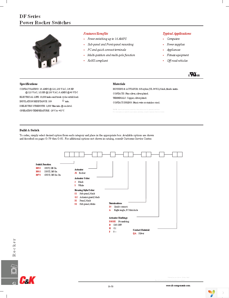 DF62J12P215QA Page 1