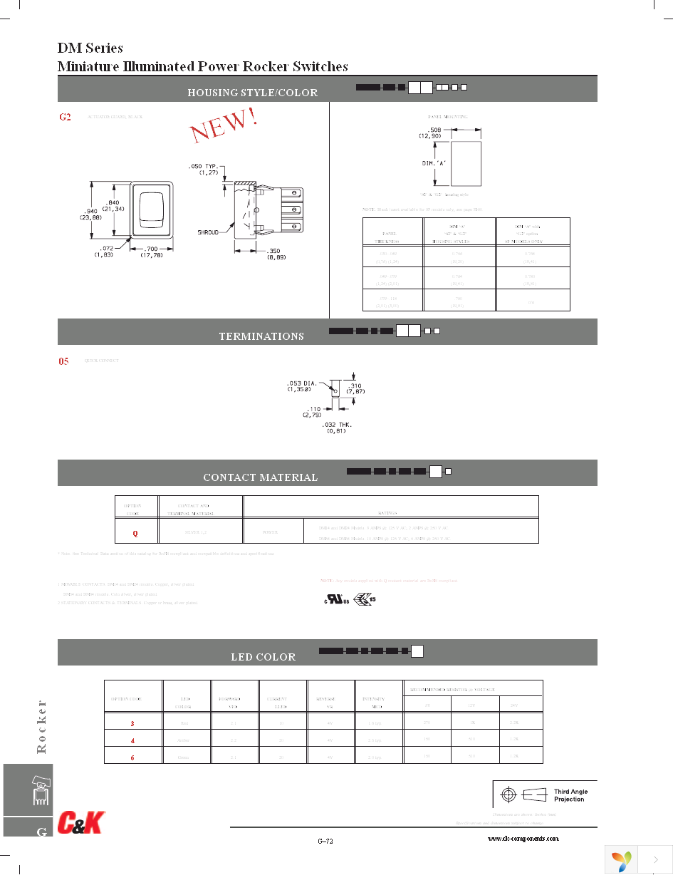 DM64J72B205Q3 Page 3