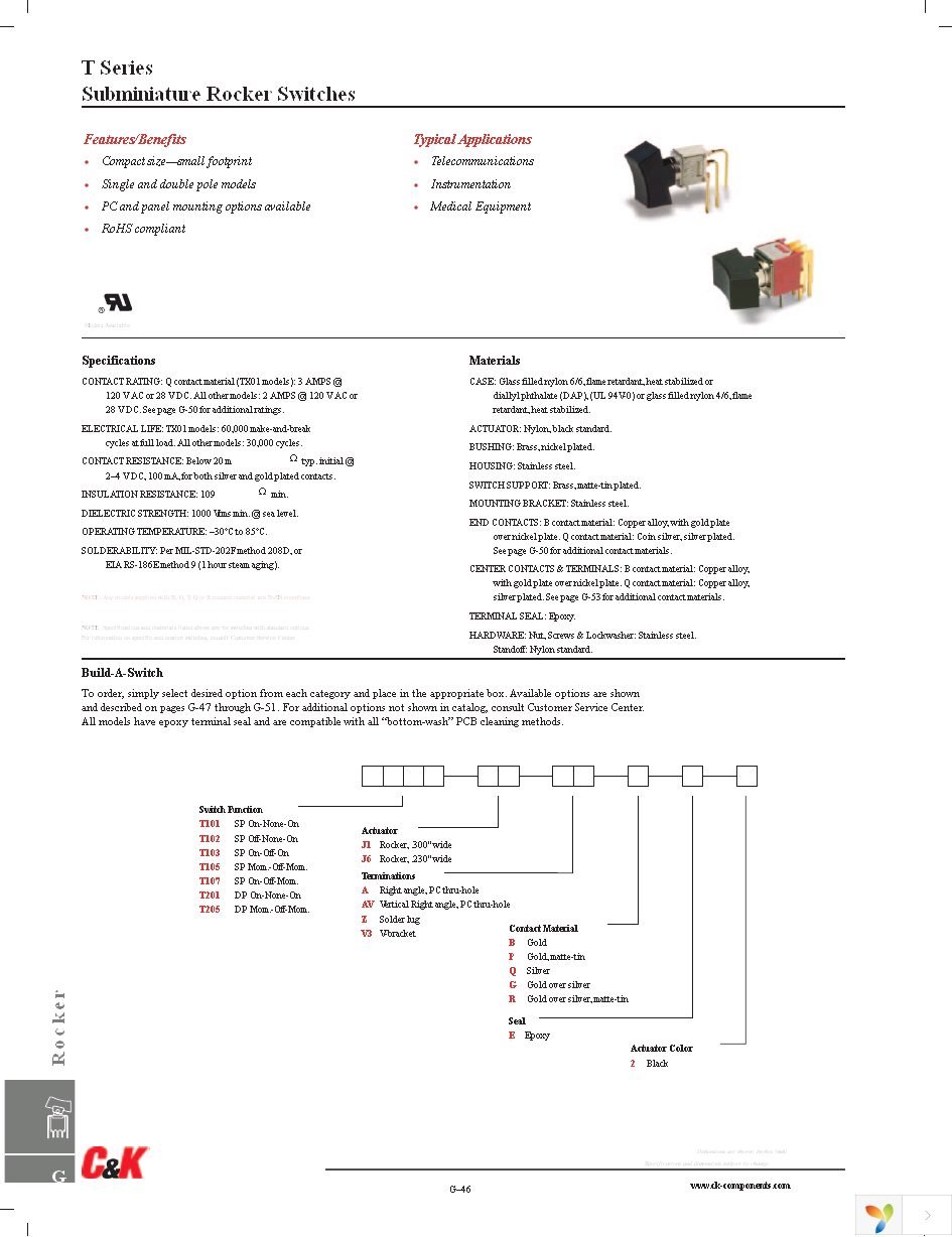 T101J1ZQE2 Page 1