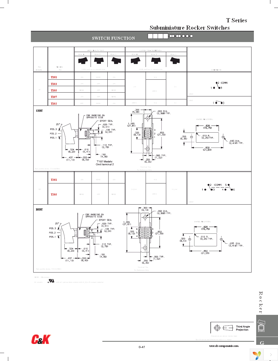 T101J1ZQE2 Page 2