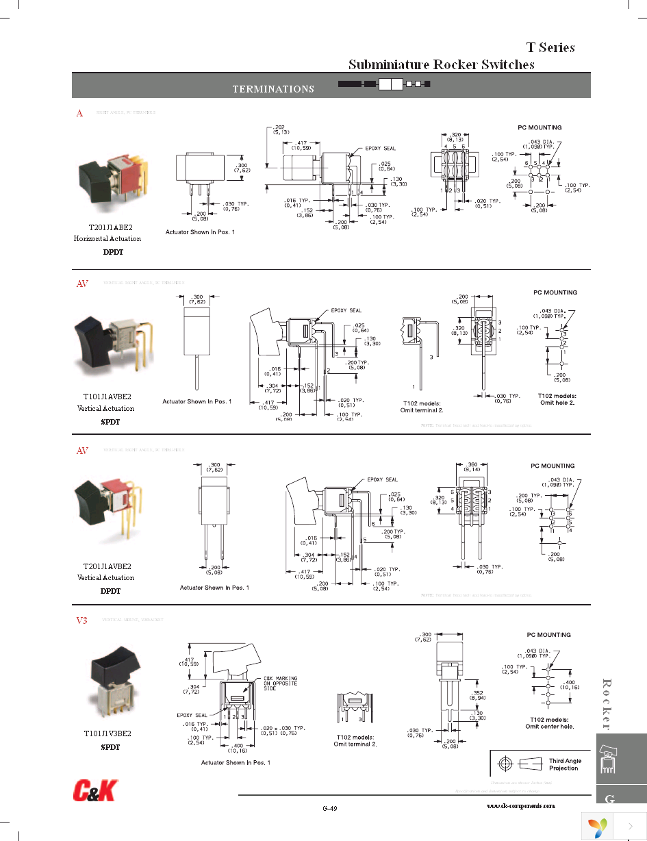 T101J1ZQE2 Page 4