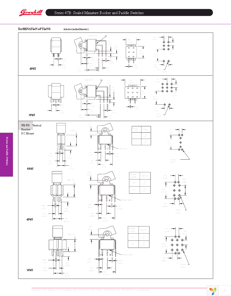 47BWSP5R1M1QT Page 5