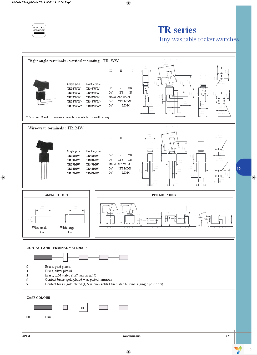 TR38W00005012 Page 4