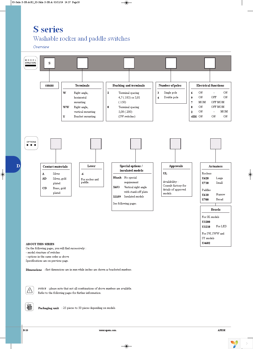 SY238CD6X1179+U702 Page 2