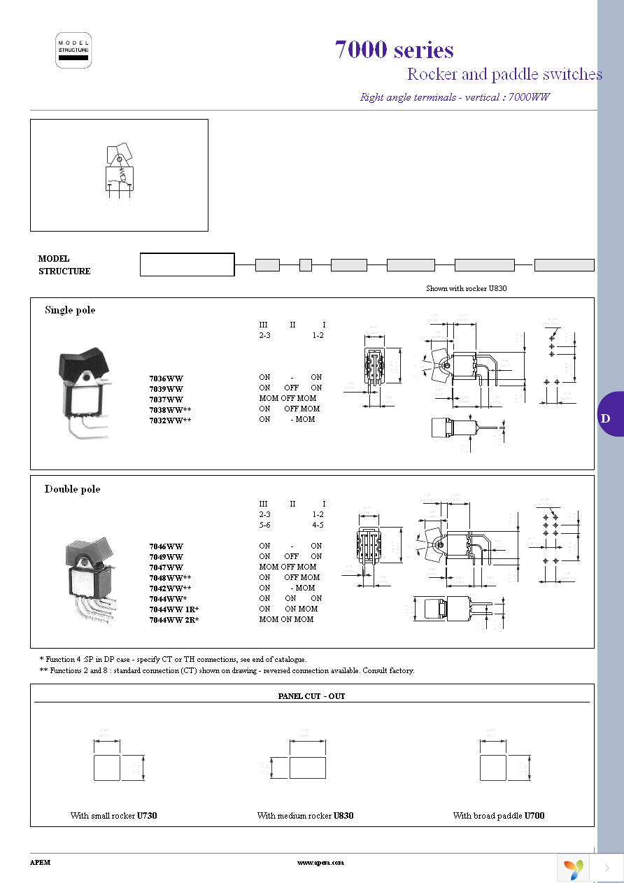 7749AB+U532 Page 10