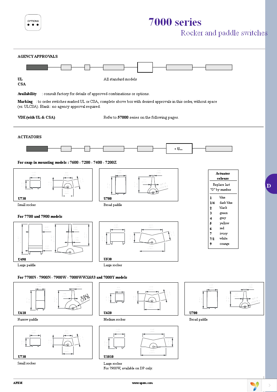 7749AB+U532 Page 14