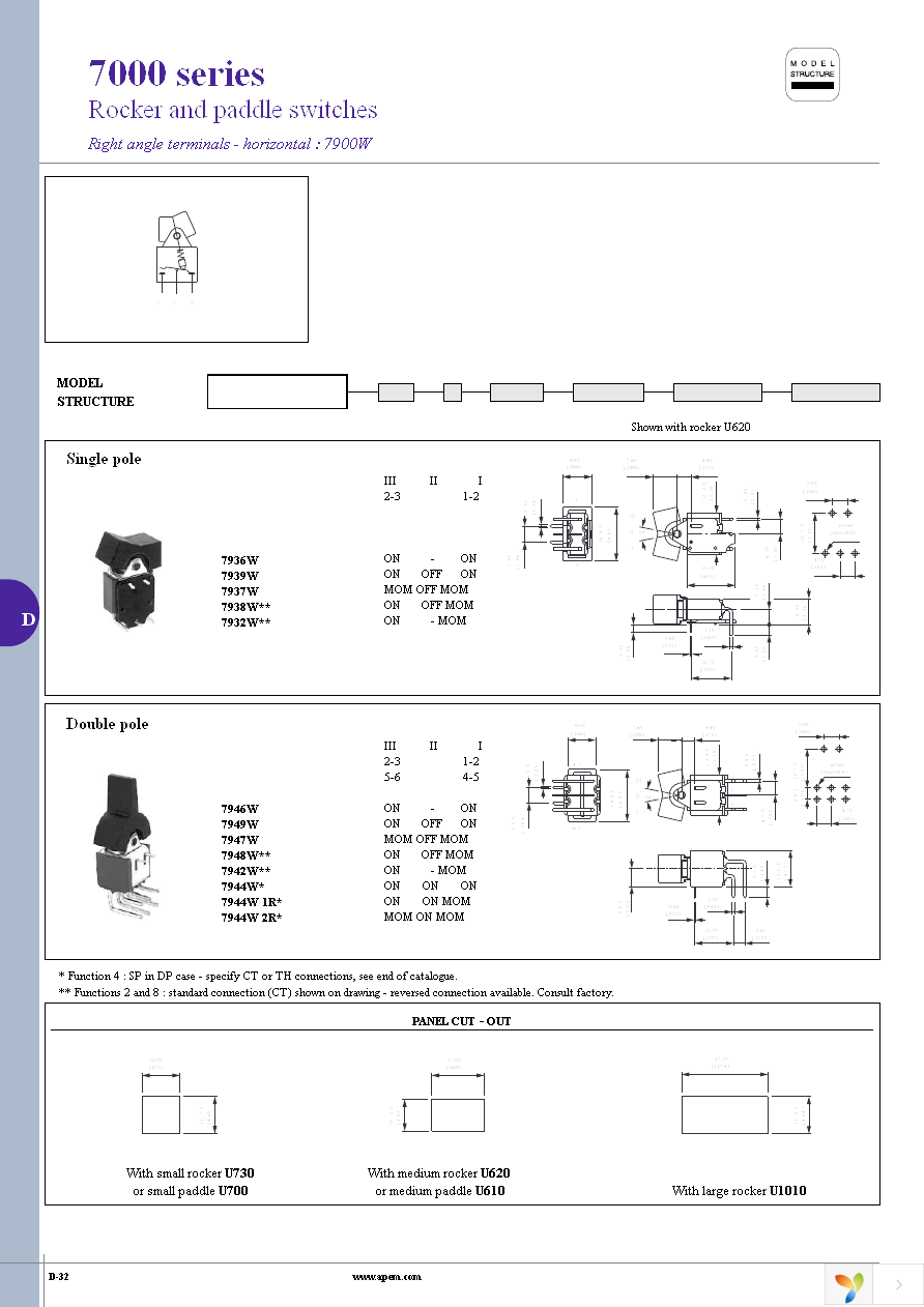 7749AB+U532 Page 9