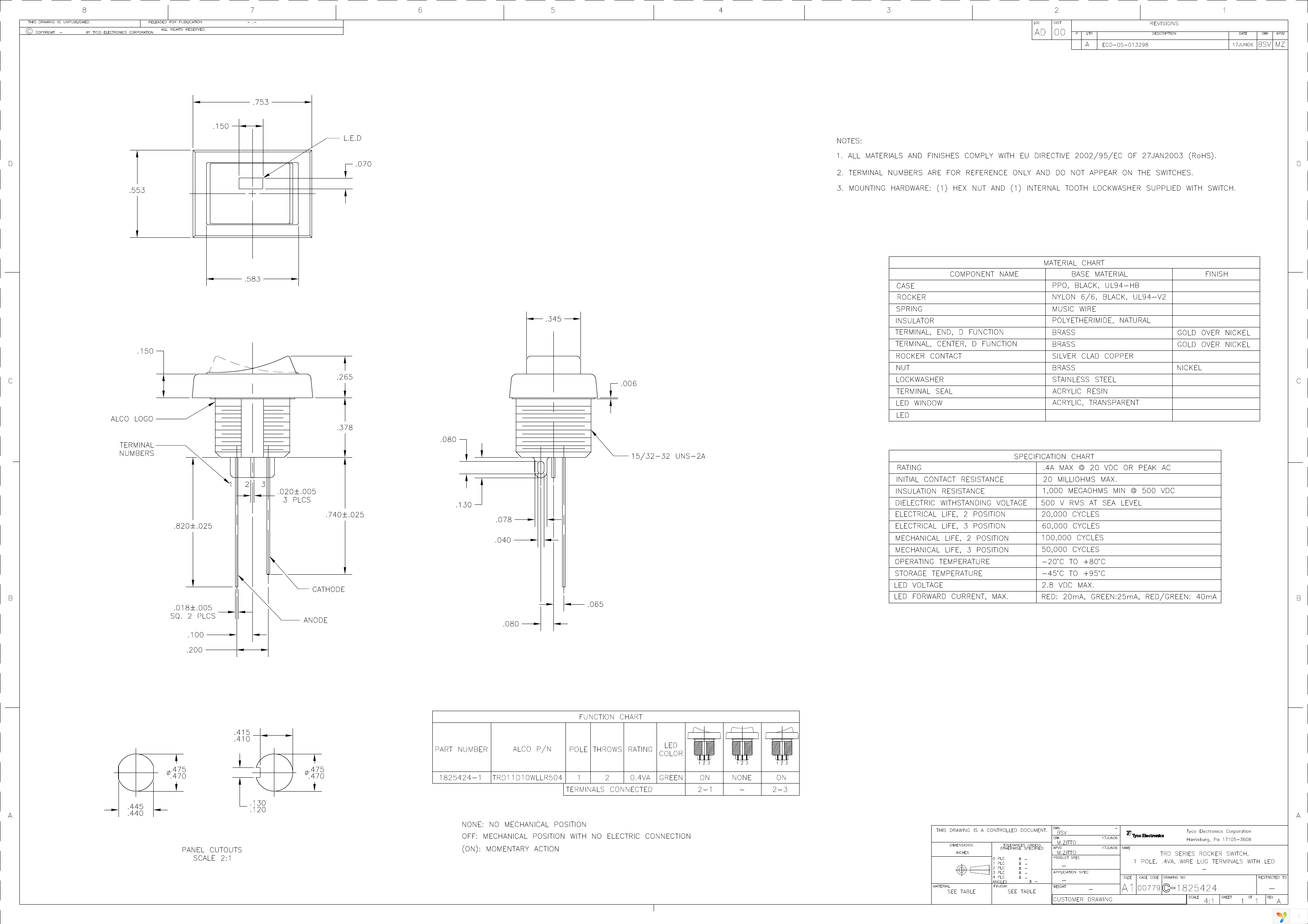 1825424-1 Page 1