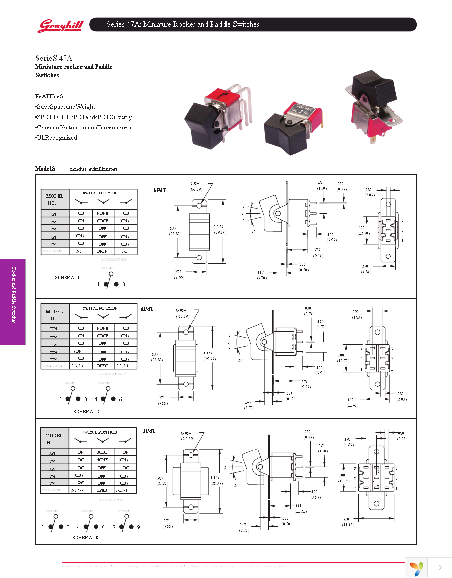 47A4P1J5M2RT Page 1