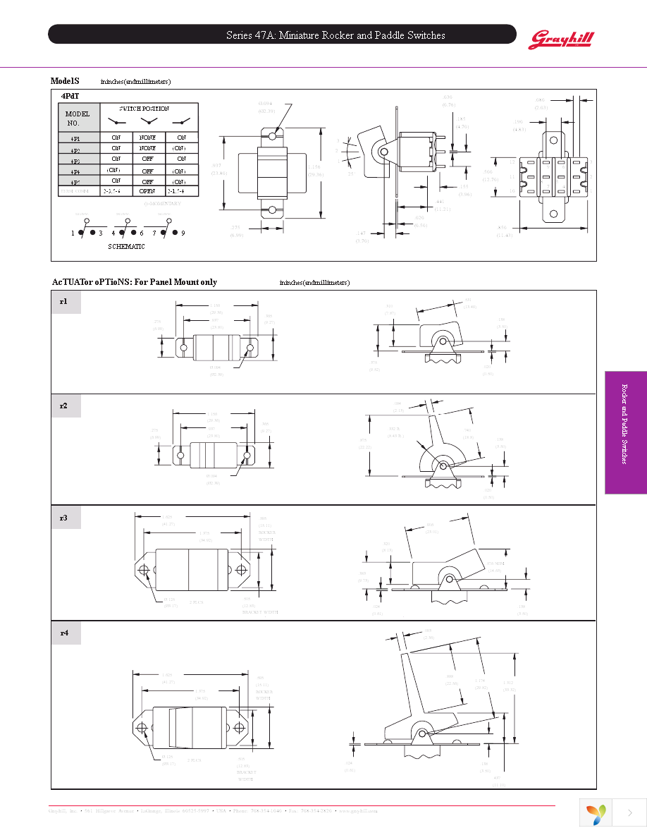 47A4P1J5M2RT Page 2