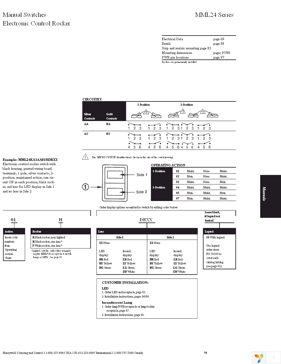 MML24KK2BA04K Page 2