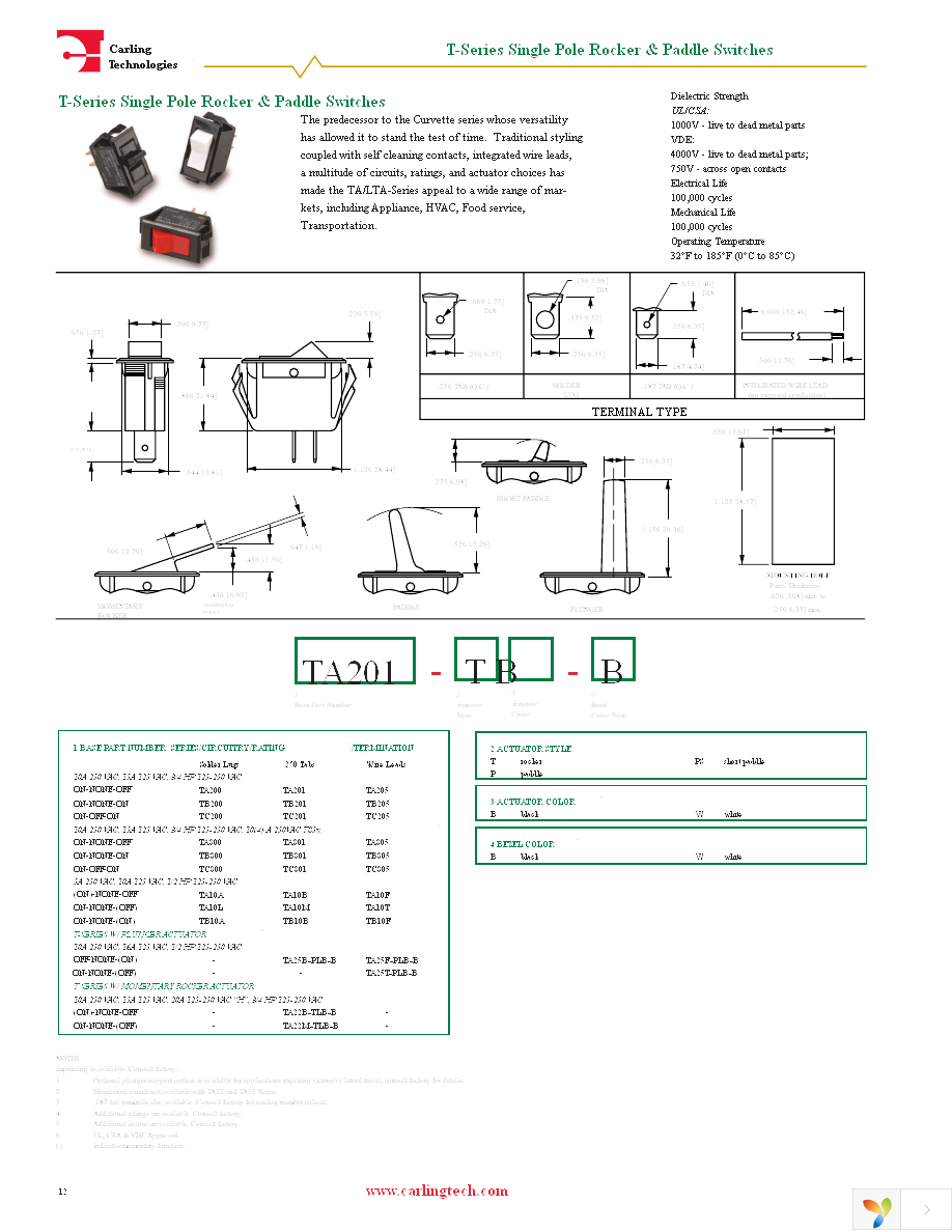 TC201-TB-B Page 1